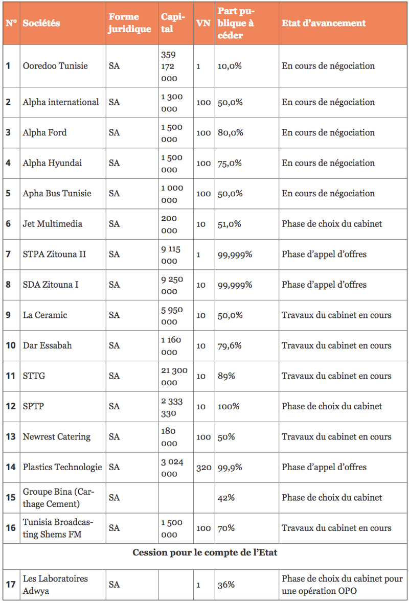 Programme-Cession-2017(1)