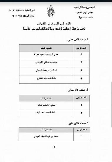 قائمة1