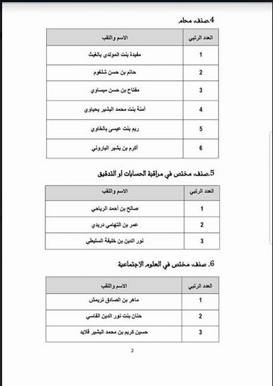 قائمة2